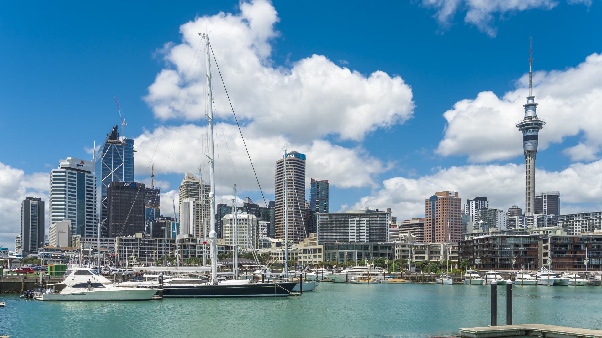 Finanzcharts und Börsendaten